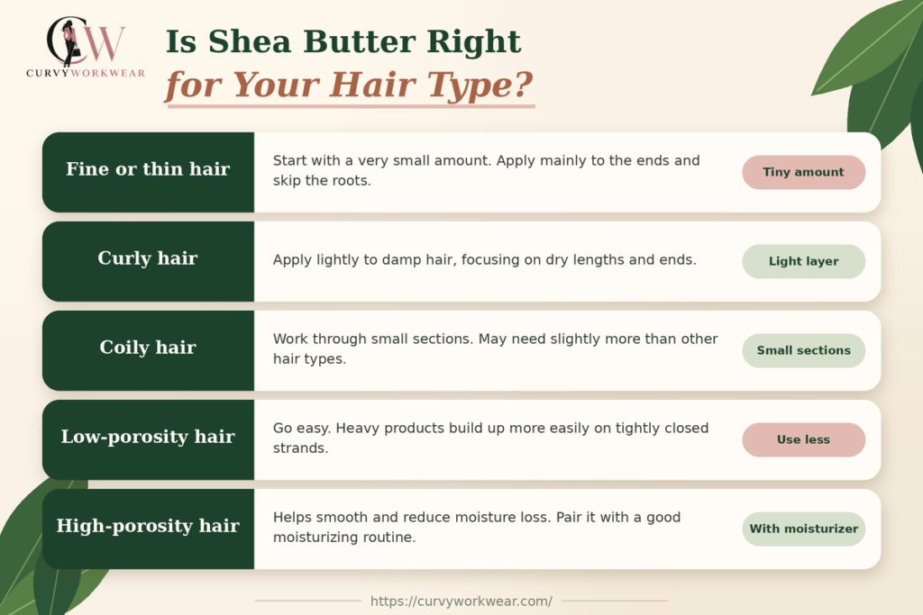 Shea butter hair type guide for fine, curly, coily, low-porosity and high-porosity hair with recommended amounts